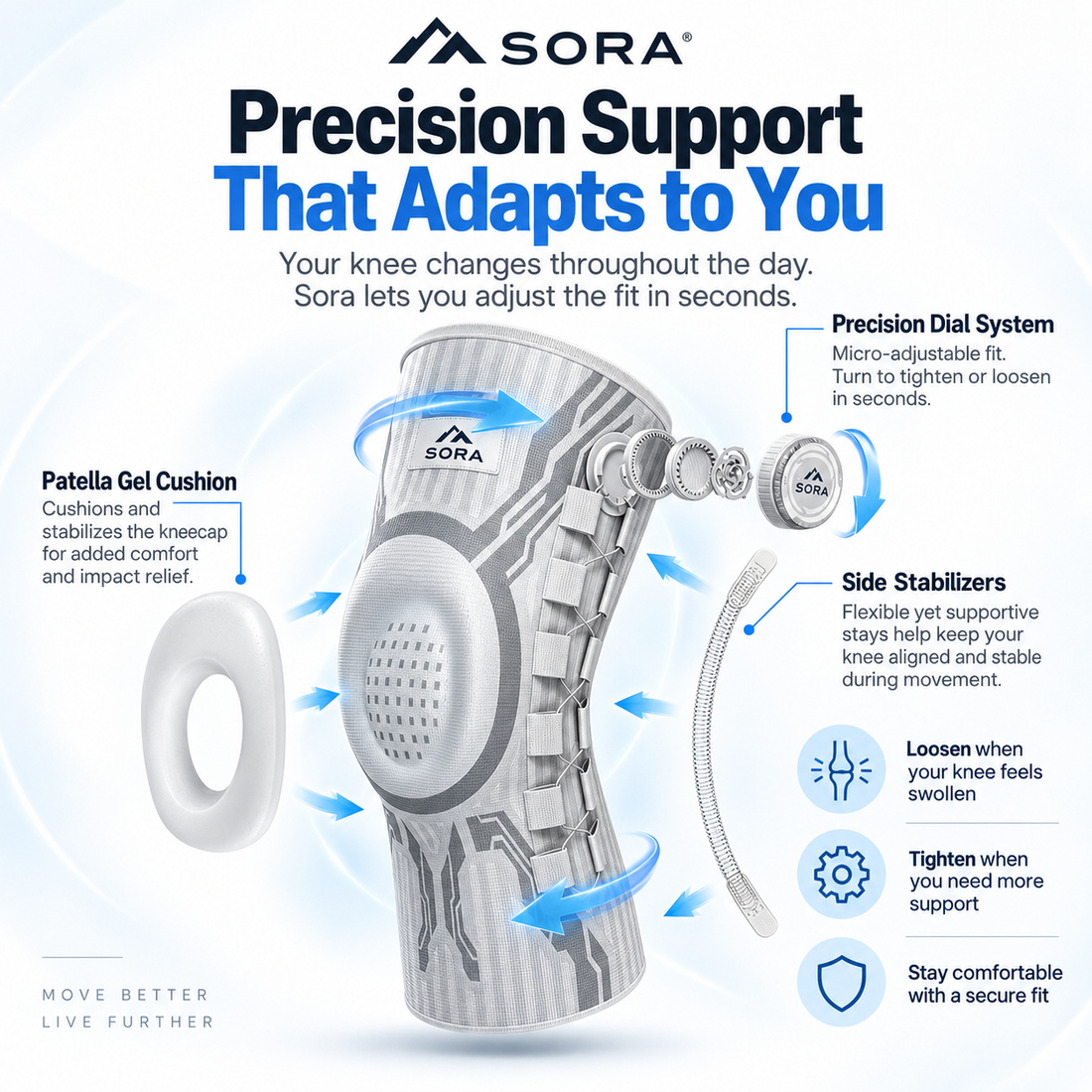 Adjustable Knee Support
